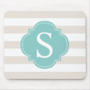 Recherche de bon tapis souris Moderne