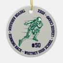 Suche nach fussball ornamente Für ihn