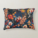 Recherche de exotiques coussins Orchidée
