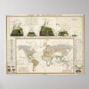 Suche nach geografie poster Farbe