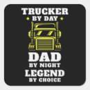 Recherche de trucker autocollants Camionneur