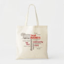Suche nach nachbarschaft taschen Lokal
