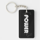 Suche nach muskel schlüsselanhänger Power