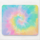 Recherche de cool tapis souris Enfants