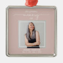 Recherche de service de souvenir invitations Mémorial