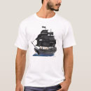 Recherche de moineau de cric Noir