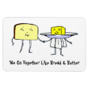 Recherche de beurre magnets Pain