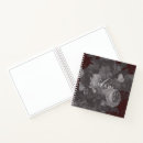 Recherche de budget carnets Rustique