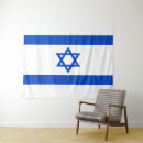 Recherche de juif photographie Judaïsme