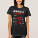 Recherche de icu tshirts Infirmière de l'icu