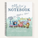 Suche nach dampf kleine notizbücher Motor