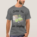 Recherche de teapot tshirts Mignon