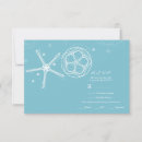 Recherche de réponses cartons Minimum