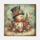 Recherche de bonhommes neige magnets Noël