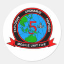 Recherche de explosifs autocollants Élimination des munitions explosives