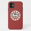 Recherche de danvers iphone coques Matrix