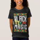 Recherche de magi Tendance
