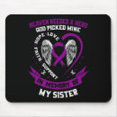 Suche nach verlust mousepads Bewusstsein