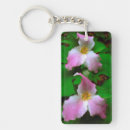 Recherche de talbot porteclés America