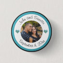 Recherche de de date badges Pour eux