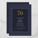 Recherche de frame invitations Cadre or