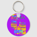 Recherche de personnalisables porteclés Concevoir votre propre