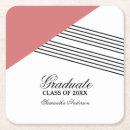 Suche nach abschluss untersetzer Elegant