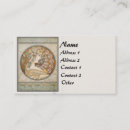 Recherche de dame vintage cartes visite Coiffeur