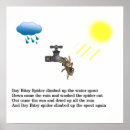 Recherche de itsy bitsy spider Enfants