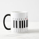 Recherche de musicien maison deco Café