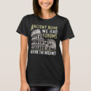 Recherche de rome antique Empire