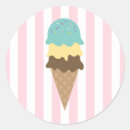 Recherche de crème glacée autocollants Girl