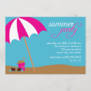 Suche nach sommerzeit einladungen Picknick