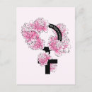 Suche nach zukunft postkarten Feminismus