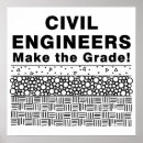 Suche nach zivile ingenieure poster Ingenieurwesen