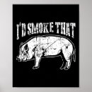 Suche nach schweinefleisch poster Küche