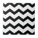 Recherche de motif de chevron carreaux Zig zag