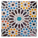 Suche nach sternchen fliesen Muster