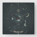 Suche nach waschbär wanduhren Heide