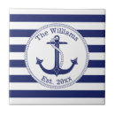 Suche nach anchor fliesen Anker