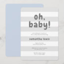Recherche de belle mère invitations Moderne