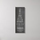 Suche nach tafel leinwandbilder Typografie
