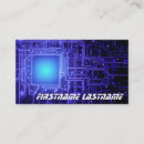 Recherche de systèmes de sécurité cartes visite Cybersécurité