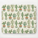 Recherche de sud ouest tapis souris Voyage
