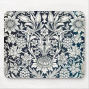 Recherche de vintage tapis souris Conception