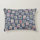 Recherche de le joker décoration coussins Motif