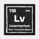 Suche nach periodensystem magnete Periodensystem der elemente