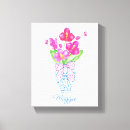 Suche nach chinoiserie leinwandbilder Elegant