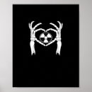 Suche nach skeleton hand poster Schädel