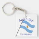 Recherche de drapeau argentin porteclés Amérique du sud